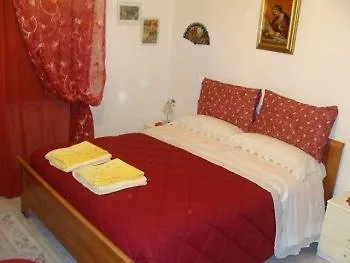 فندق مبيت وإفطار Il Roseto فِتيربو